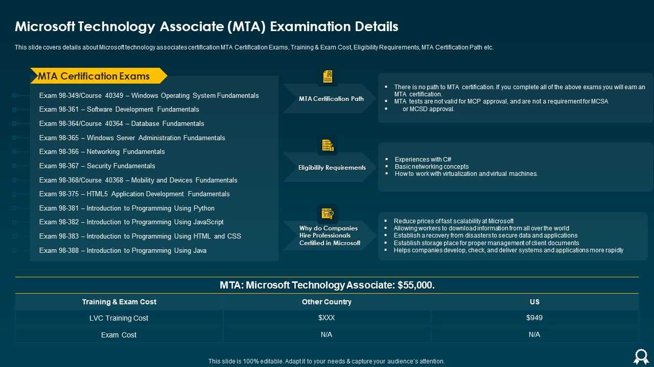 mta exam 98 361