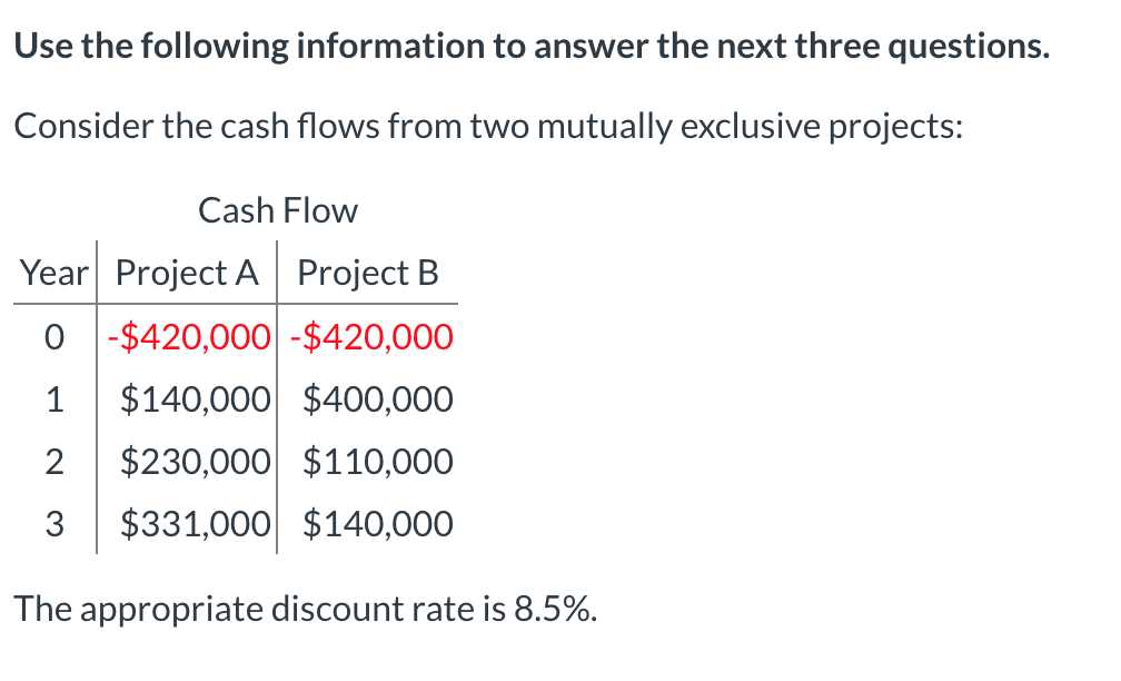 net present value exam questions and answers