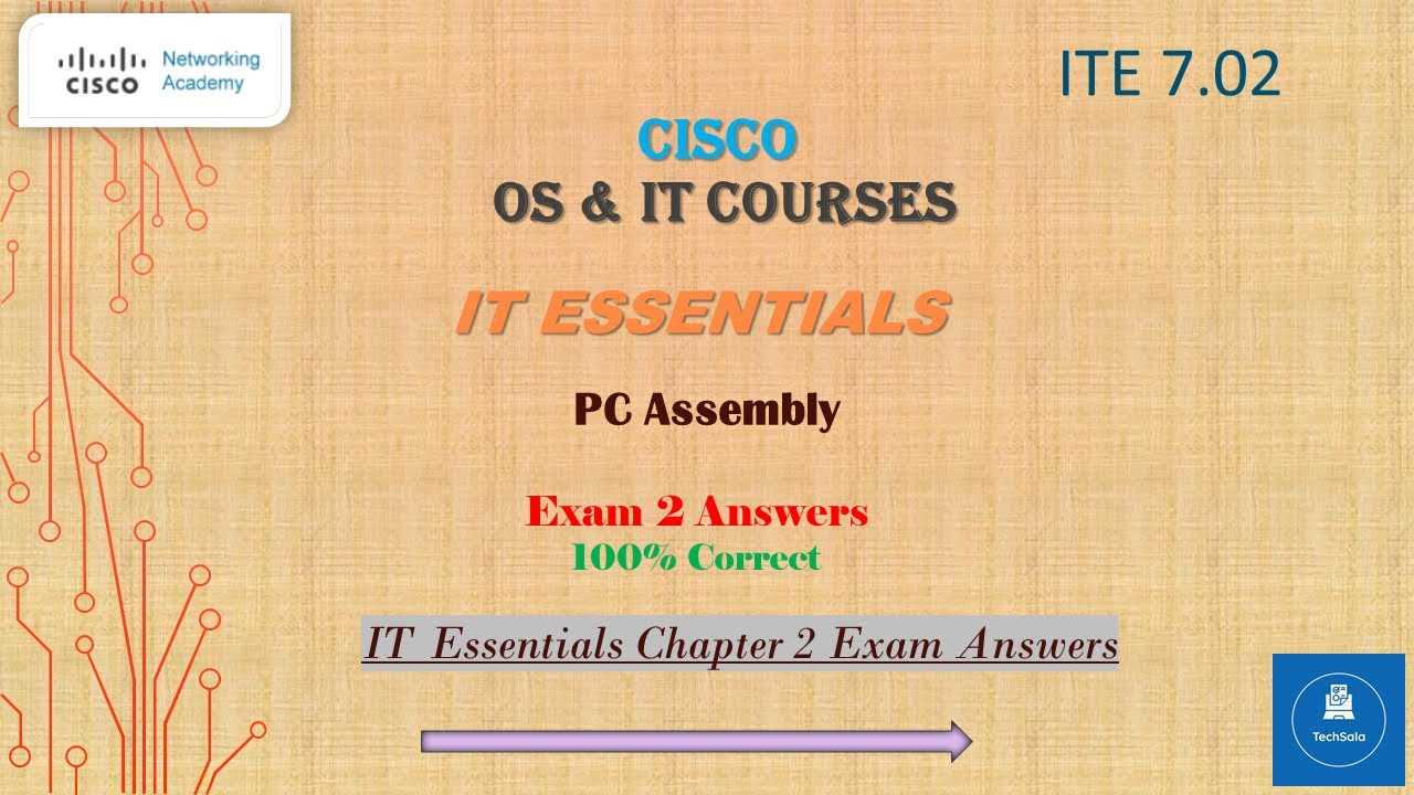 netacad chapter 6 exam answers