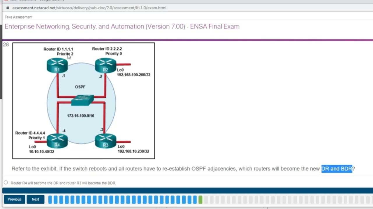 netacad practice final exam answers