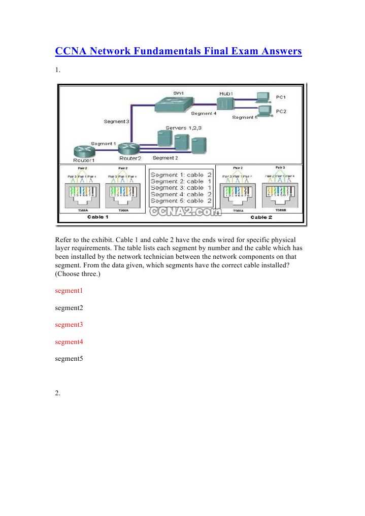 network fundamentals final exam questions and answers