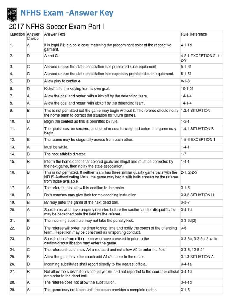 nfhs wrestling exam answers