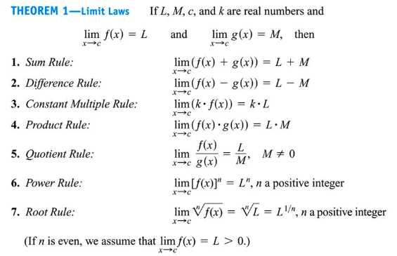 old ap calculus ab exams