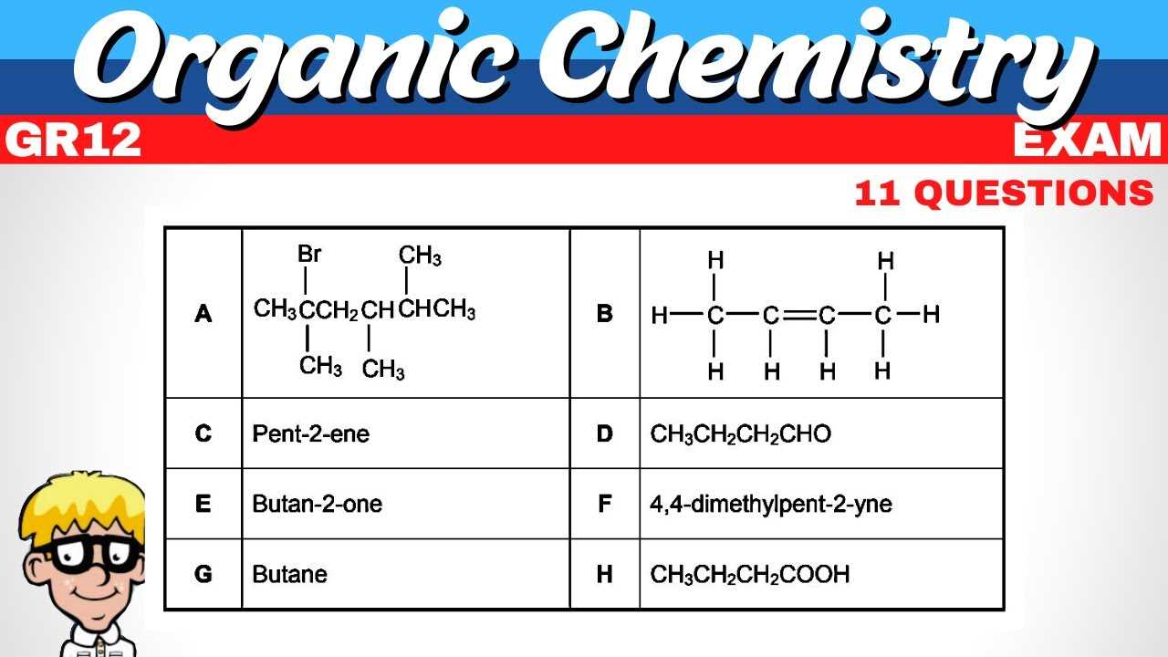 organic chemistry exam questions and answers