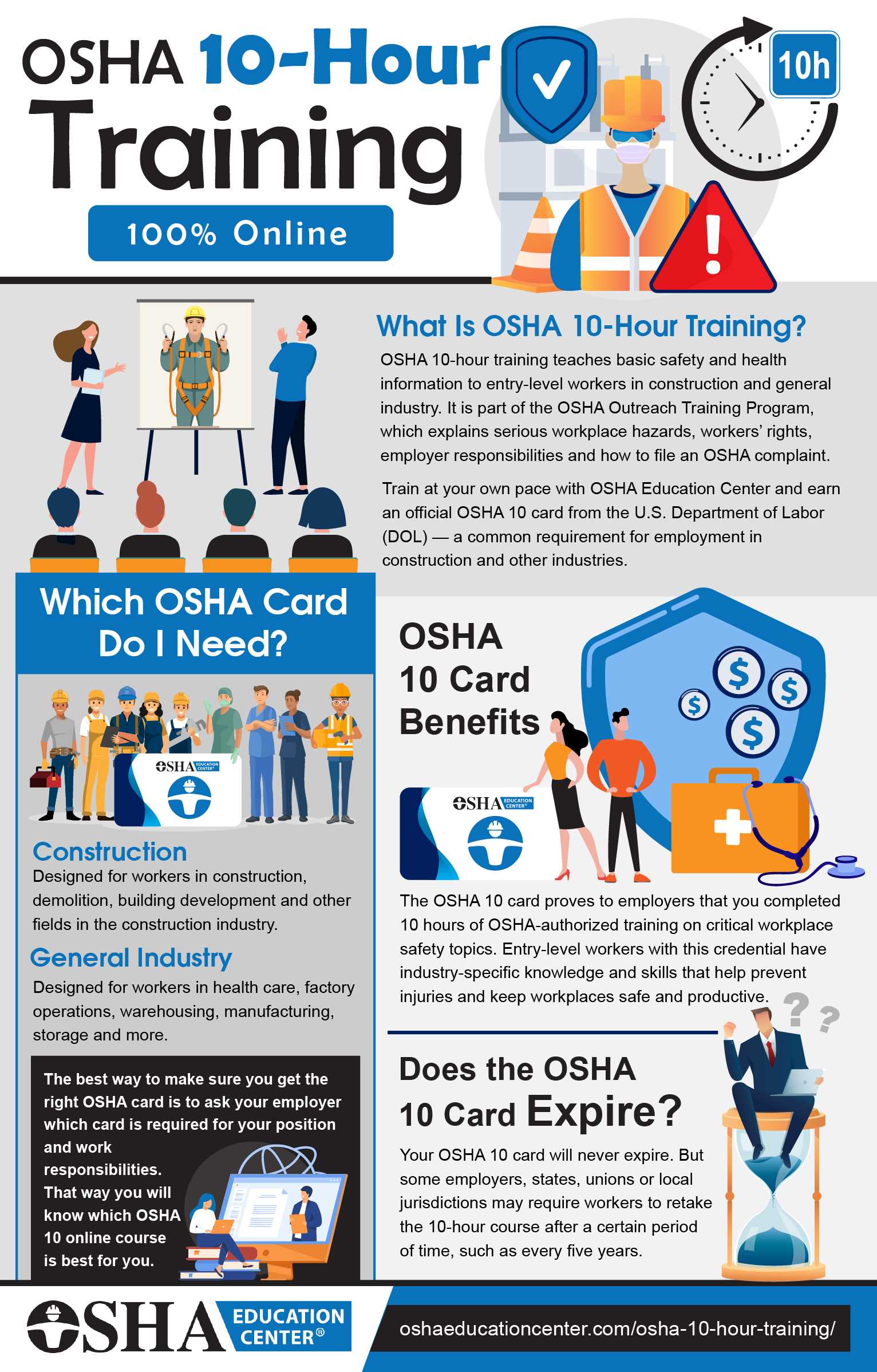 osha 10 test questions and answers