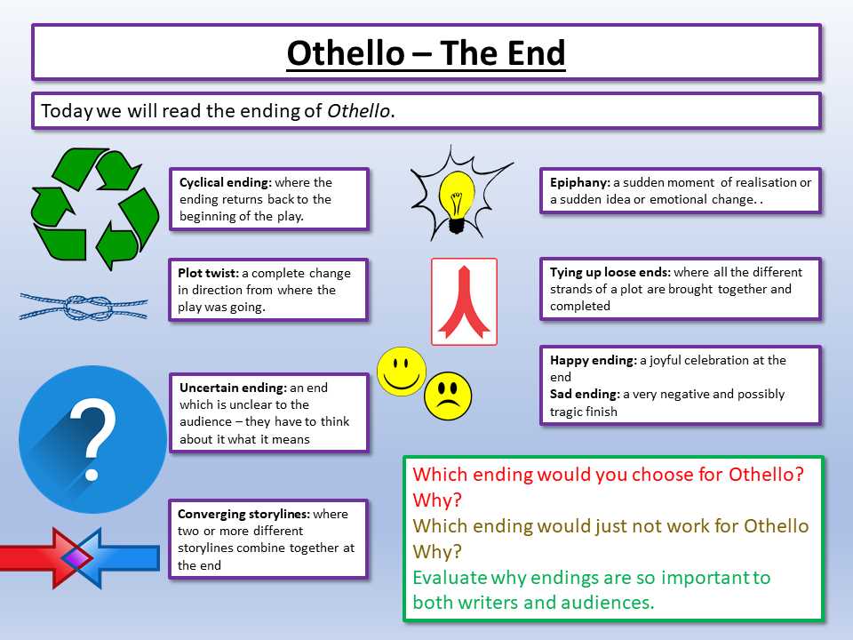 othello final exam answers