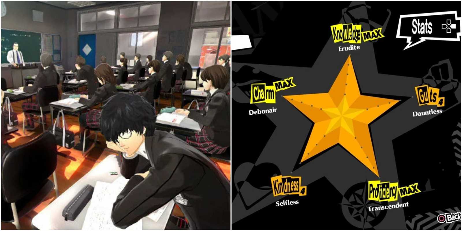 persona 5 knowledge for exams