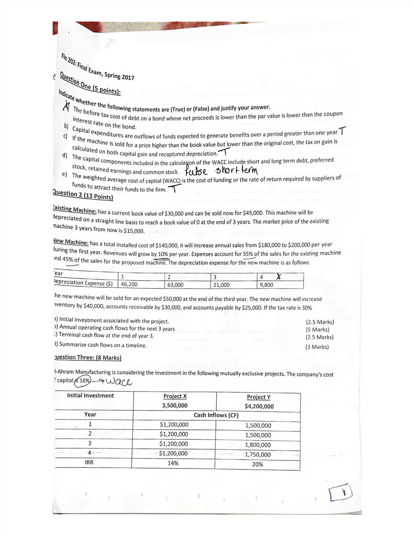 personal finance final exam answer key