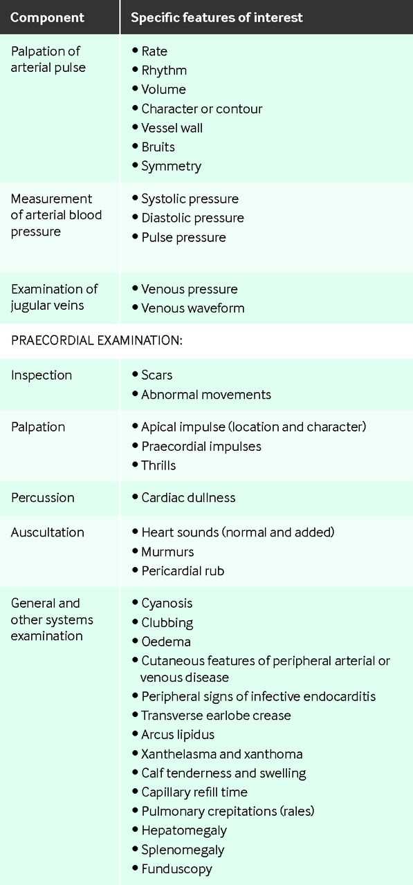 physical exams cvs