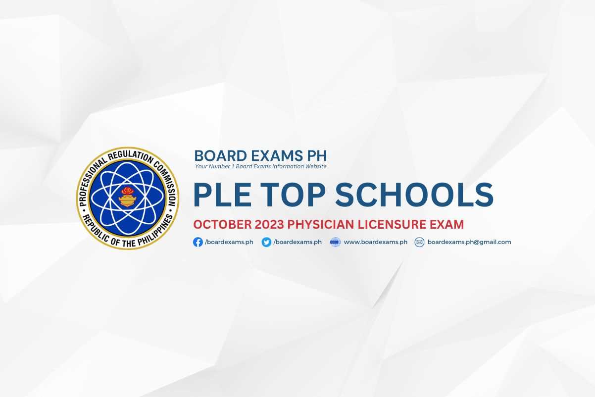 physician licensure exam philippines