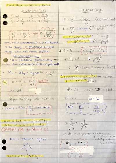 physics final exam cheat sheet