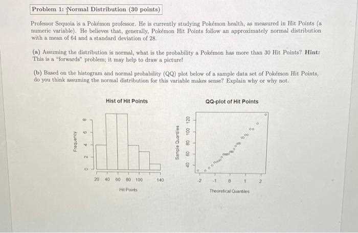 pokemon professor exam answers