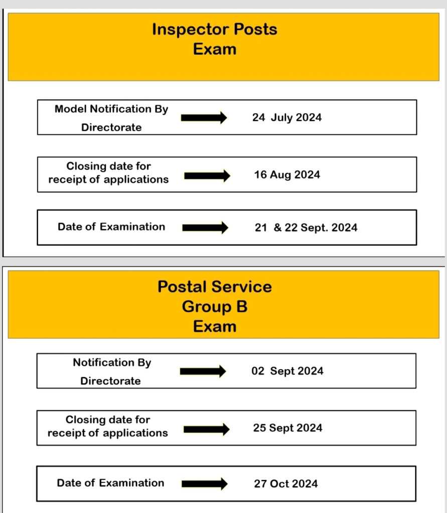 postal exam test dates