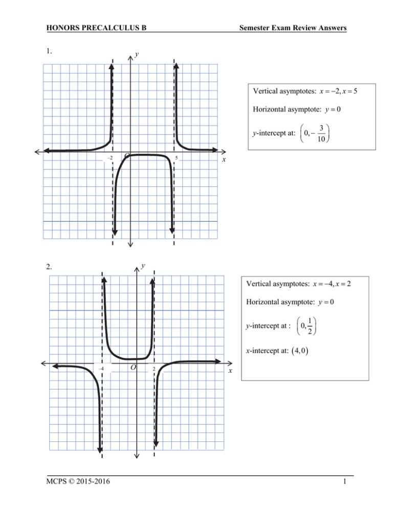 precalculus semester 1 final exam review answers