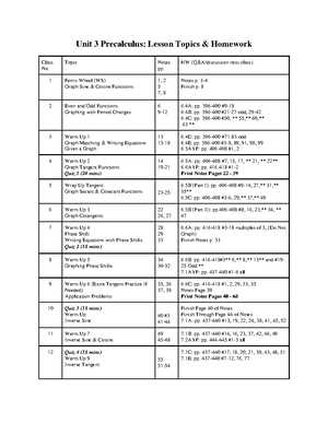 precalculus semester 1 final exam review answers