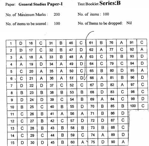 preliminary exam answers