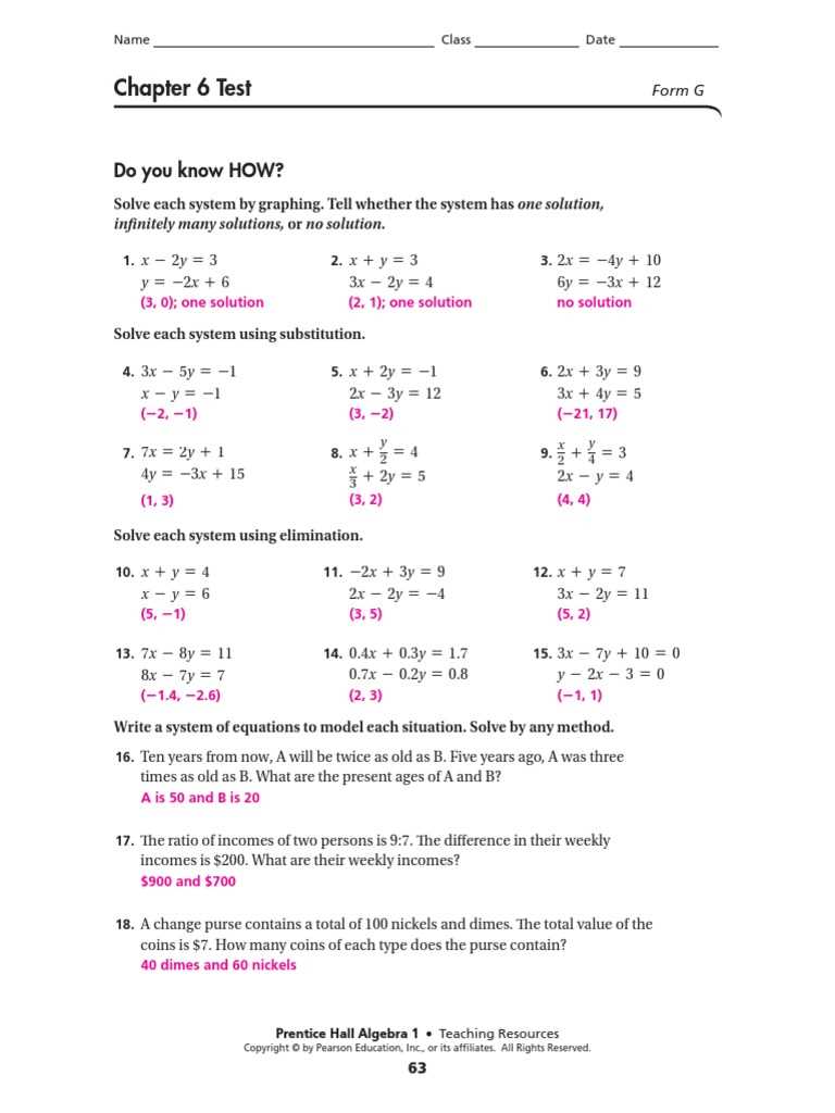 prentice hall algebra 1 chapter 6 answers