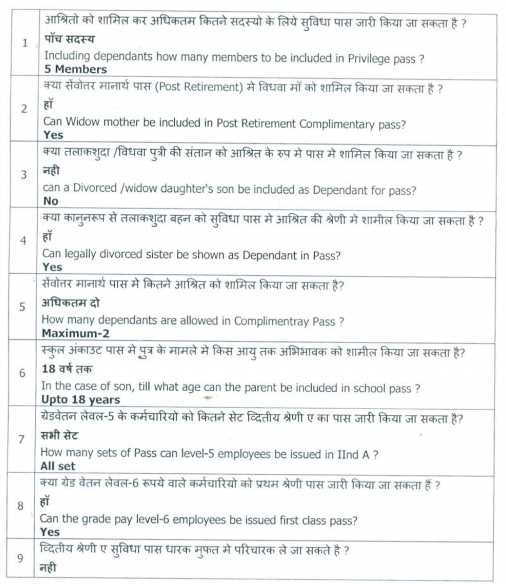 railway exam question answer