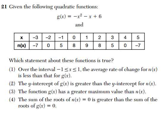 regents exam in ela common core june 15 answers