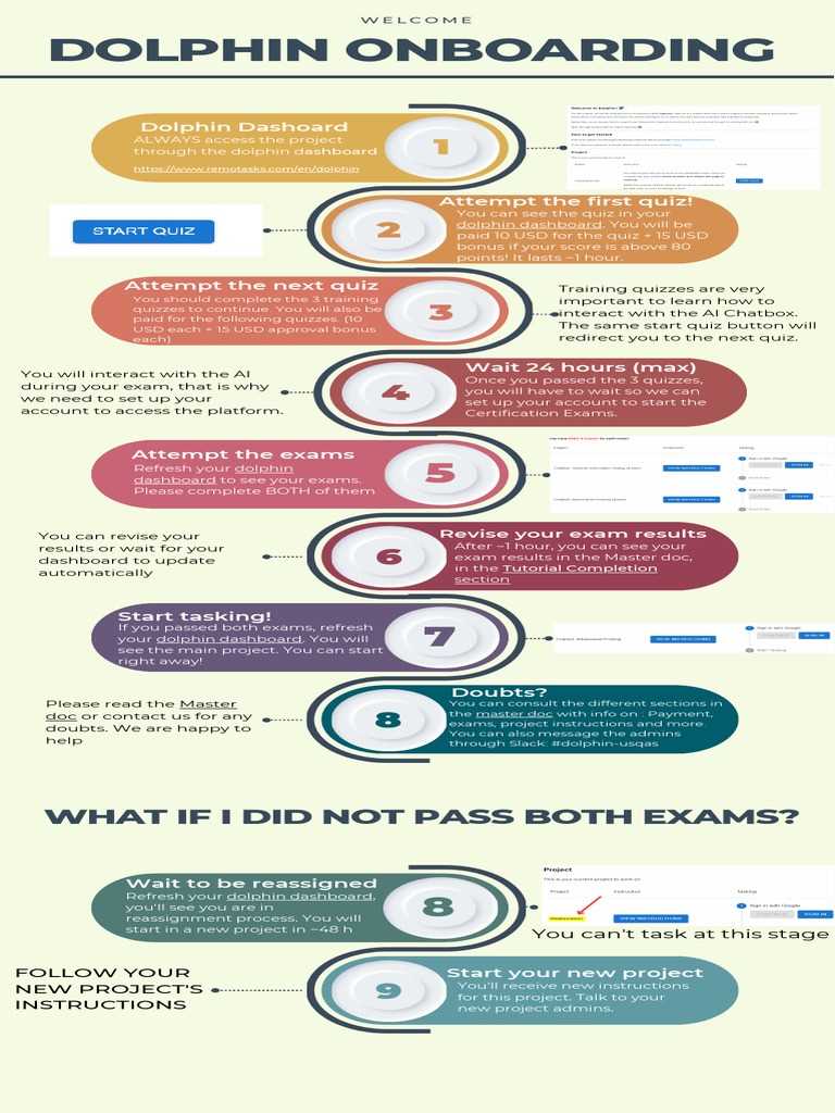 remotask english certification exam answers