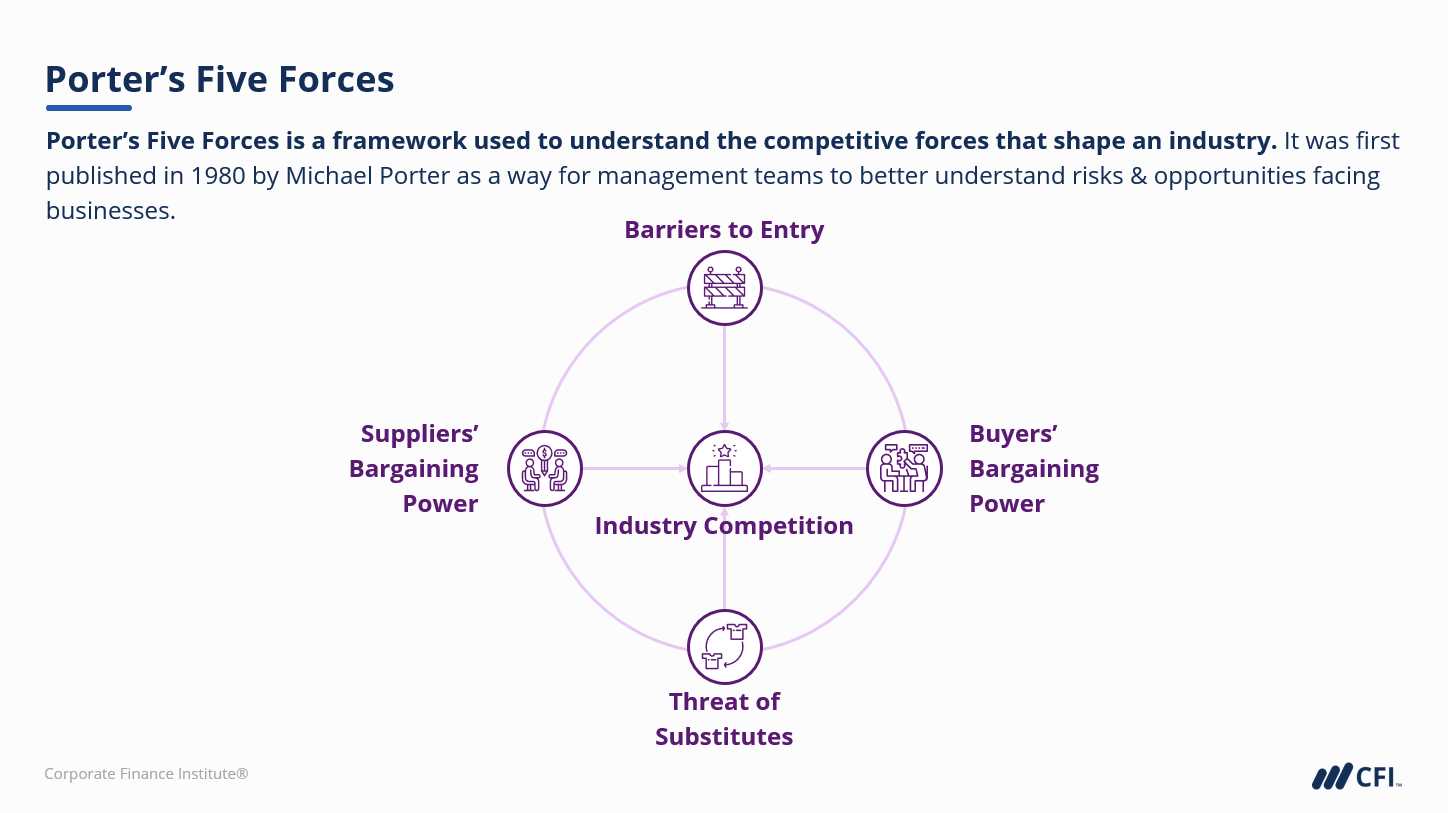 retail industry fundamentals credential exam part 1 answers