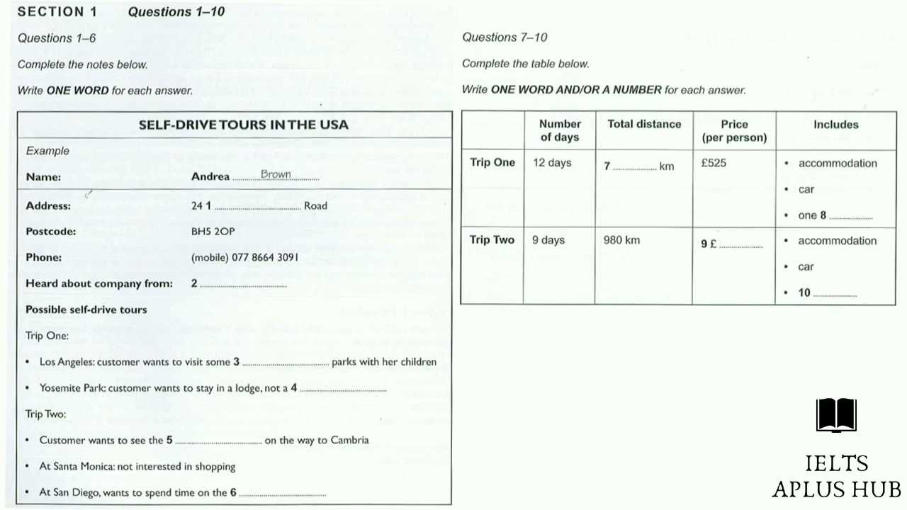 safe 2 drive final exam answers