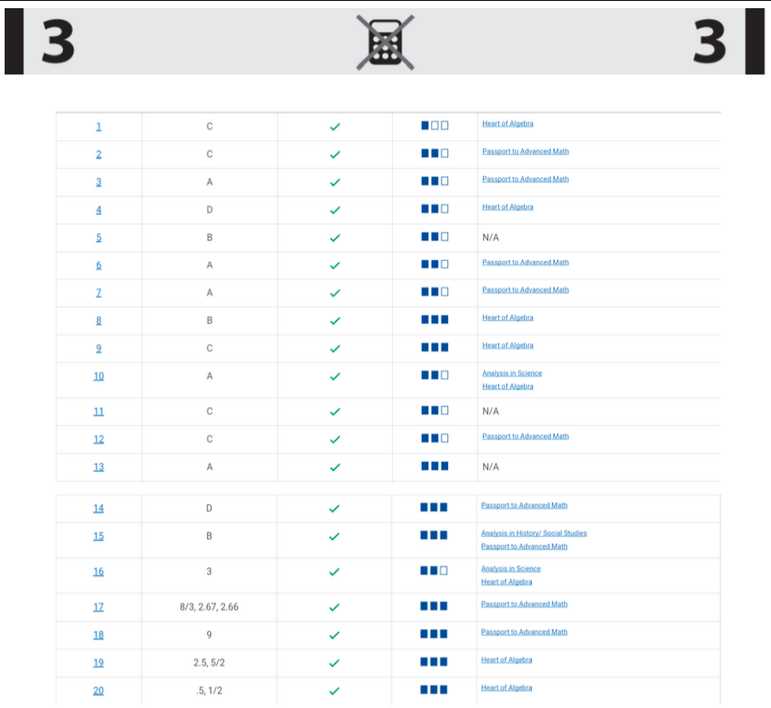 sat 6 answers