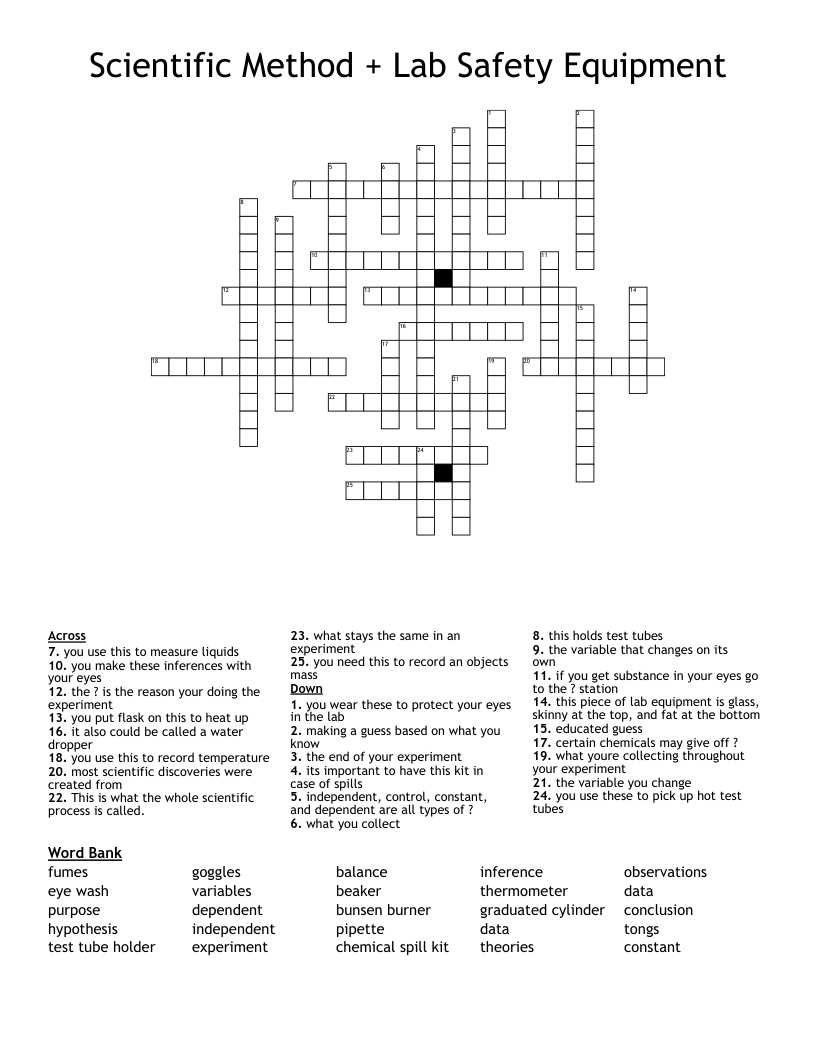 scientific method puzzle answer