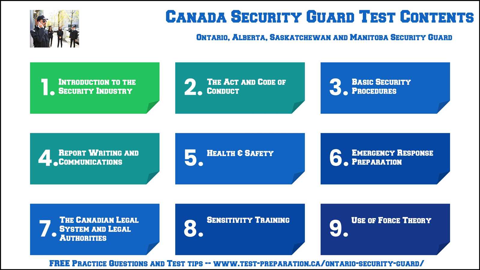 security guard test questions and answers