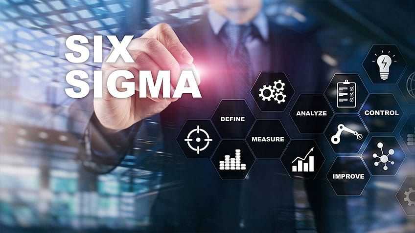 six sigma white belt exam questions and answers