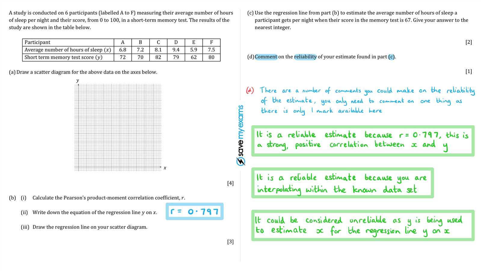 springboard algebra 1 answer key