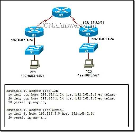 ssd 2 module 1 exam answers