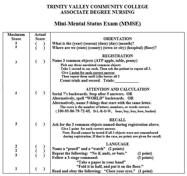 st louis university mental status exam