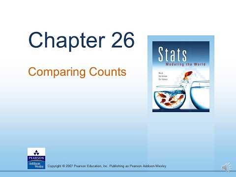 stats modeling the world chapter 26 answers