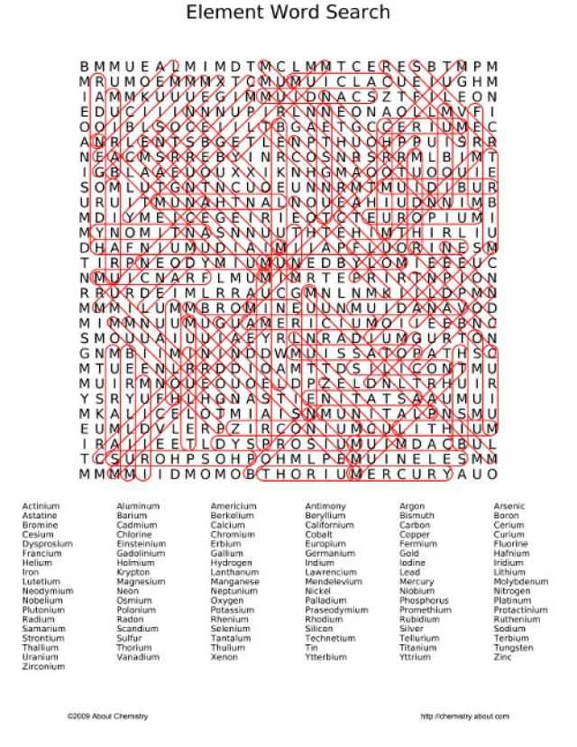 t.trimpe 2002 chemistry word search answers