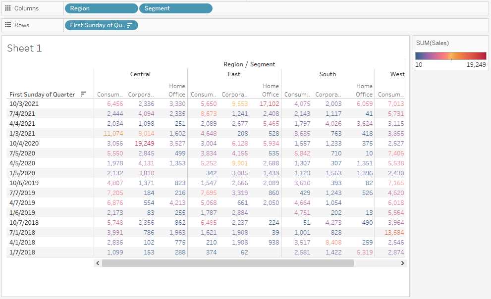 tableau desktop specialist exam questions and answers