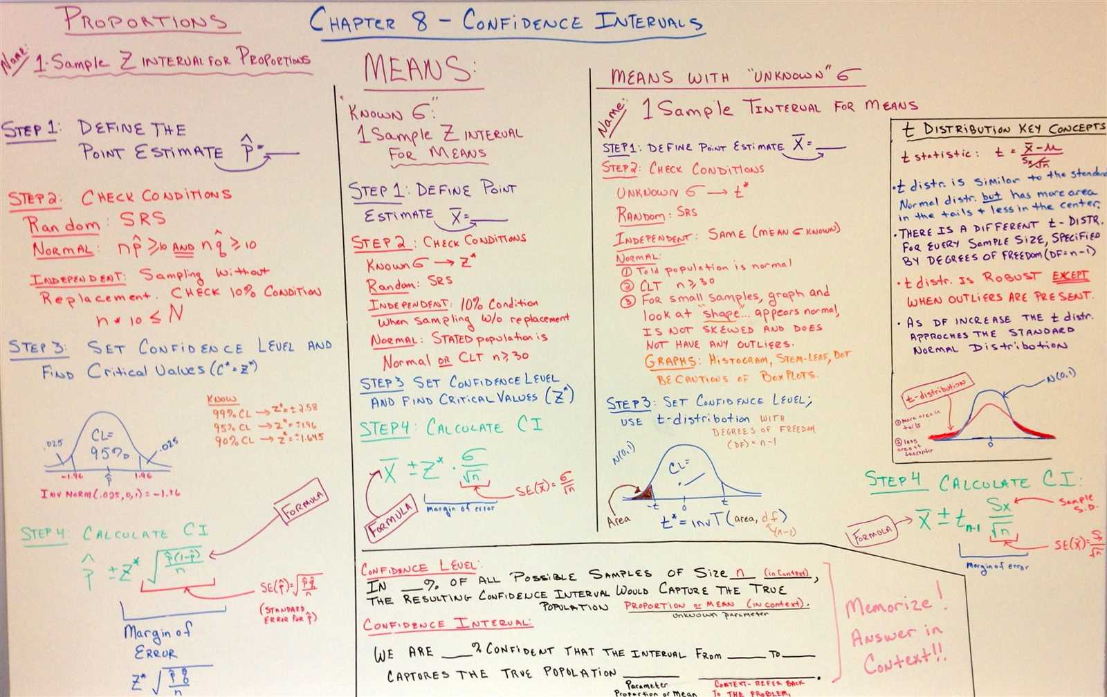 test 9a ap statistics answers