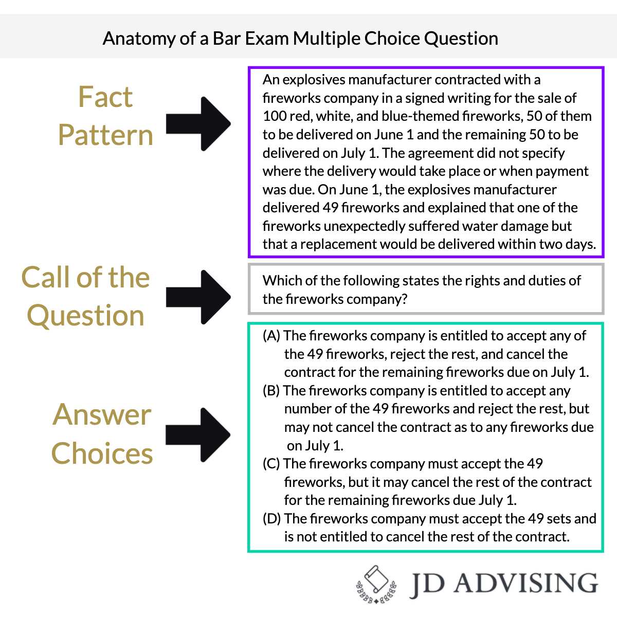 texas bar exam selected answers