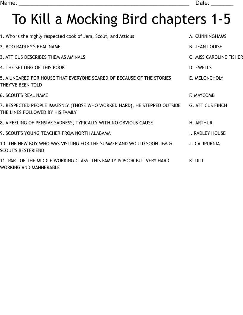 to kill a mockingbird chapter 9 answers