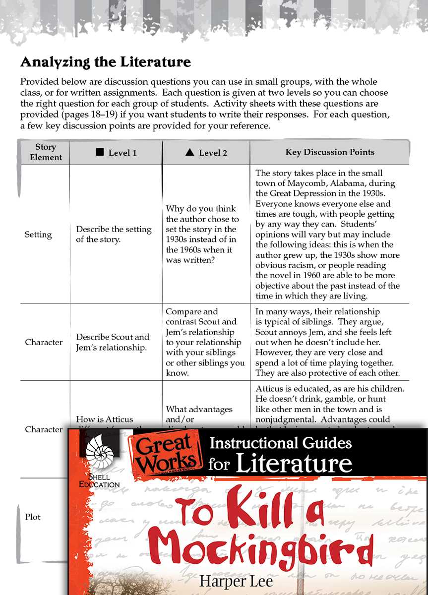 to kill a mockingbird discussion questions answer key