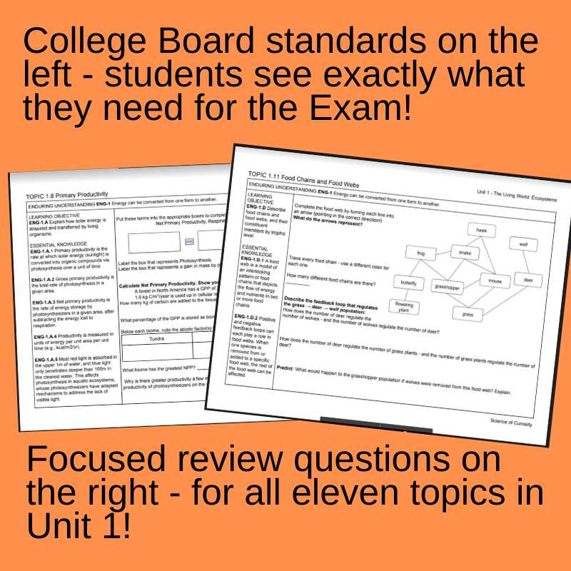 unit 1 the living world ap exam review answers