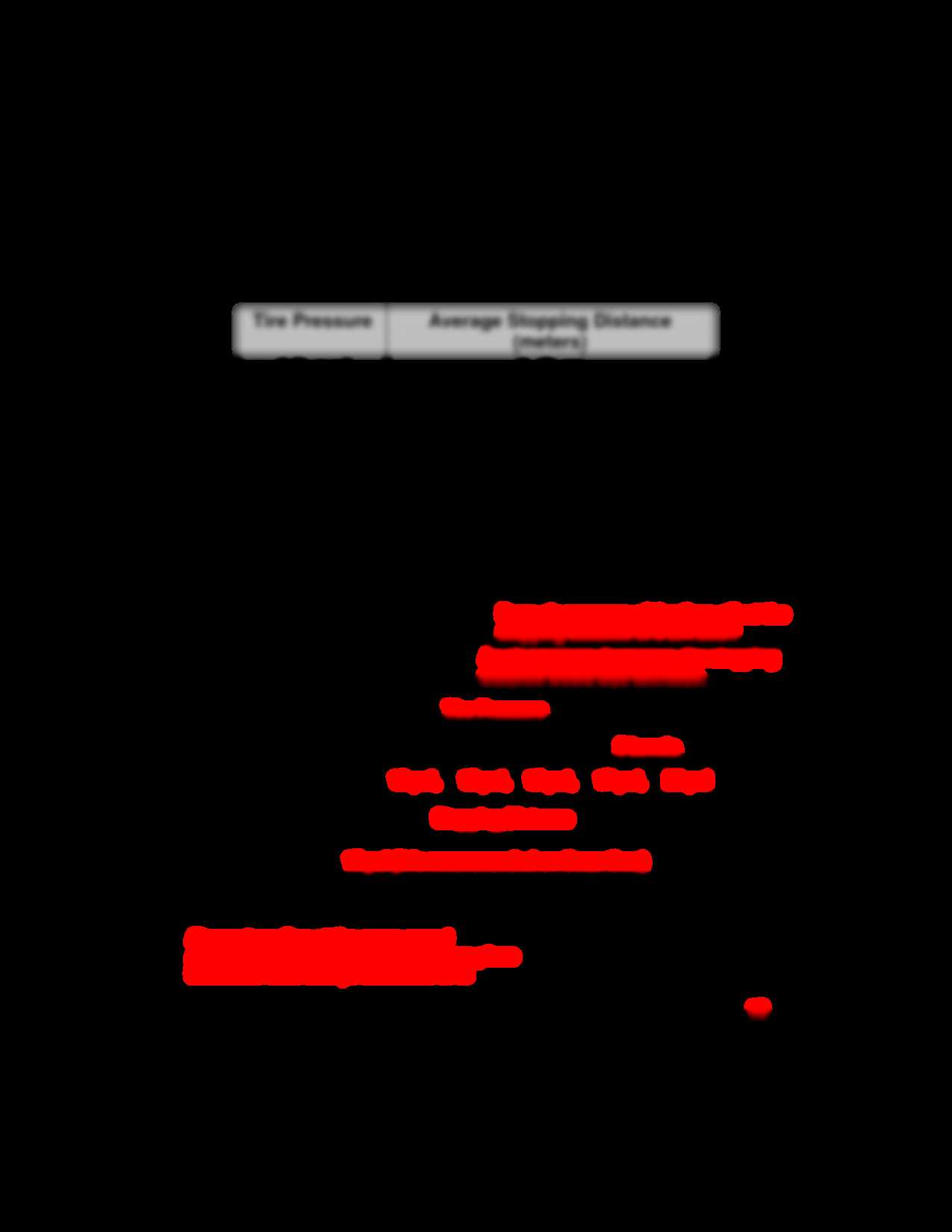 usa test prep physical science answers