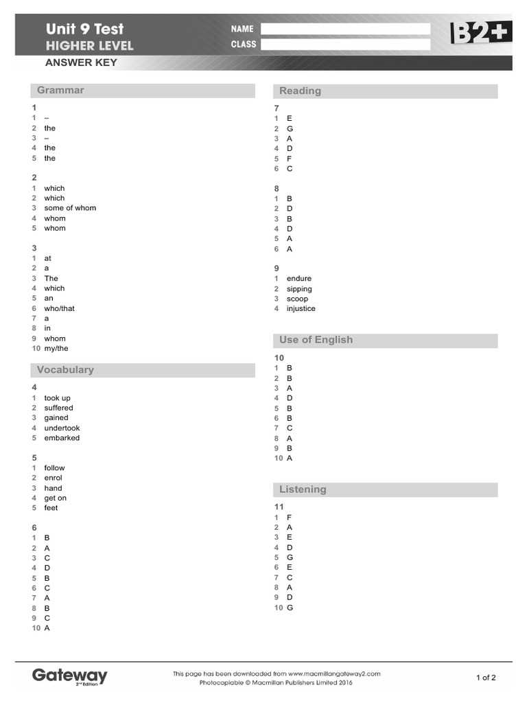 vocab level c unit 9 answers