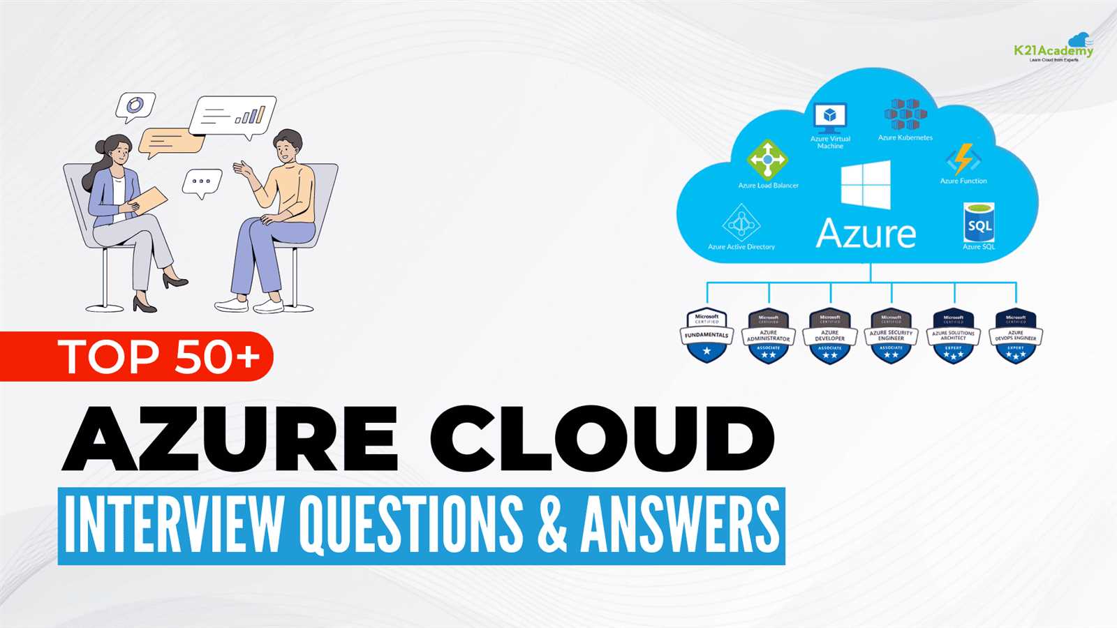 windows server 2012 interview questions and answers