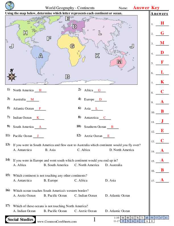 world geography final exam answer key