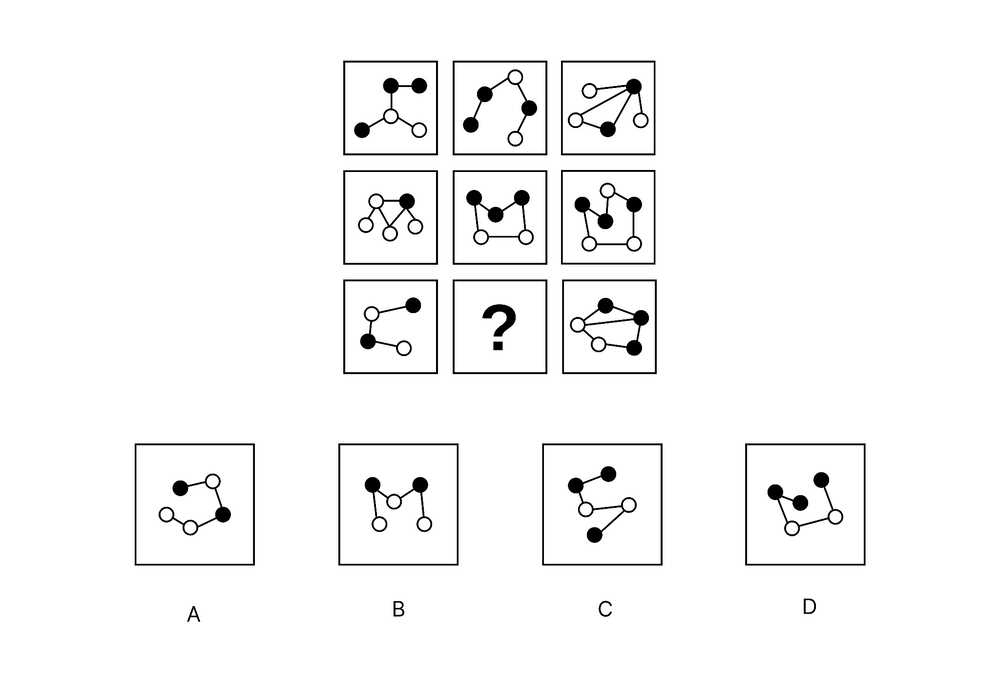 abstract exam with answer key