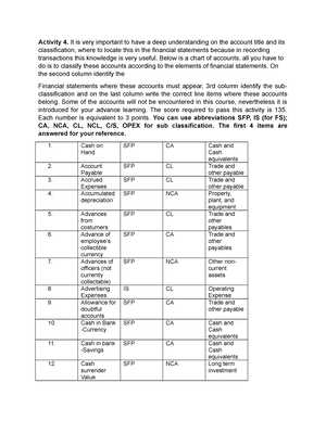 acc111 exam one answer key