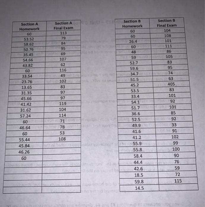 math 107 final exam answers