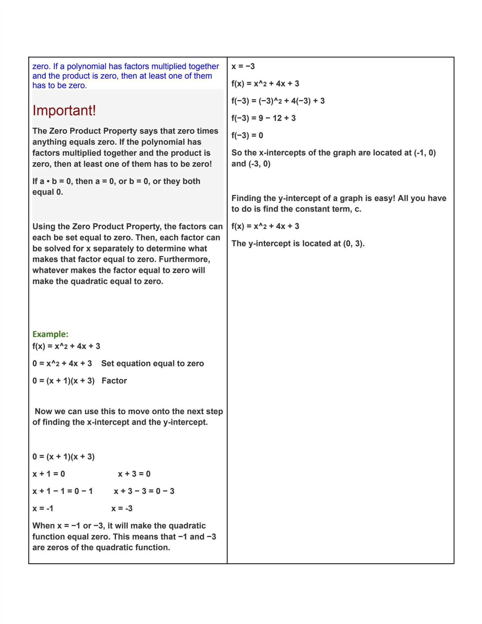 algebra 1 module 2 answers