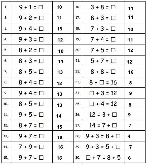 algebra 1 module 2 answers